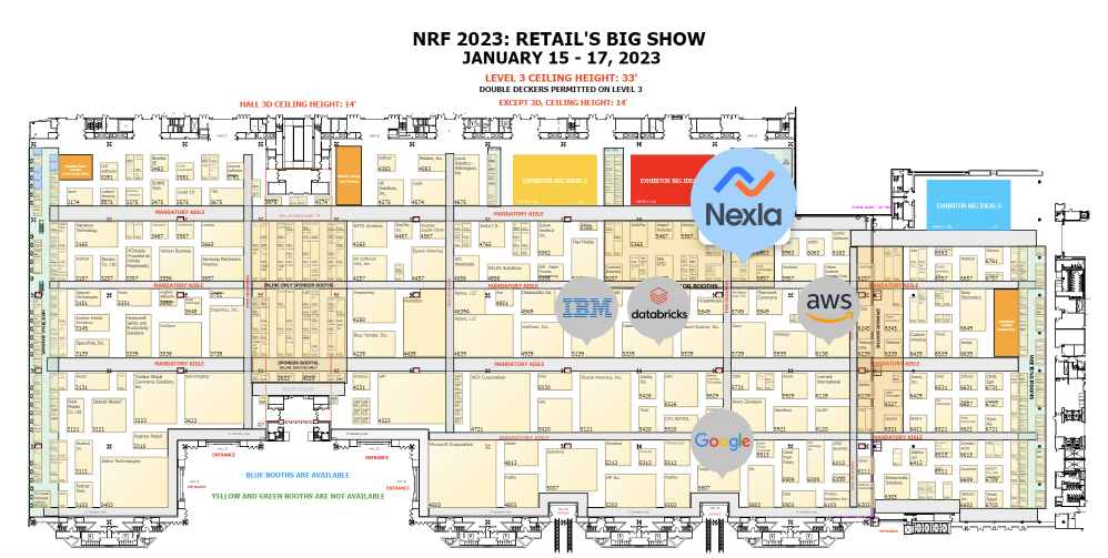 Meet with Nexla at NRF 2023